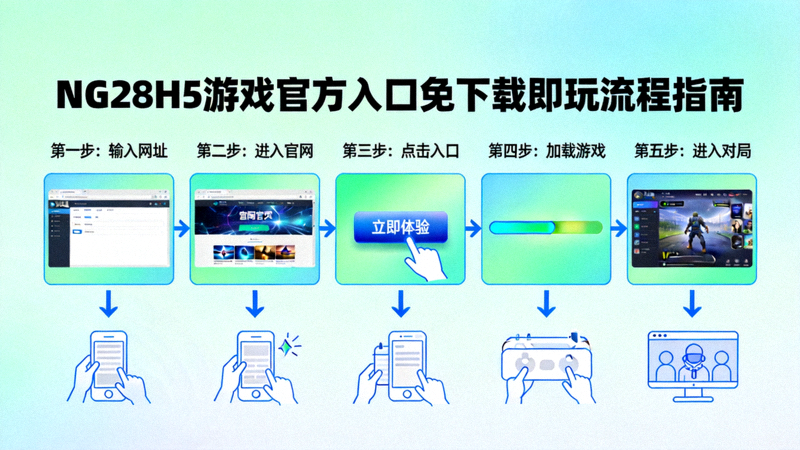 NG28H5游戏官方入口免下载即玩正版游戏流程演示 - 从输入网址到进入游戏对局的完整步骤可视化指南